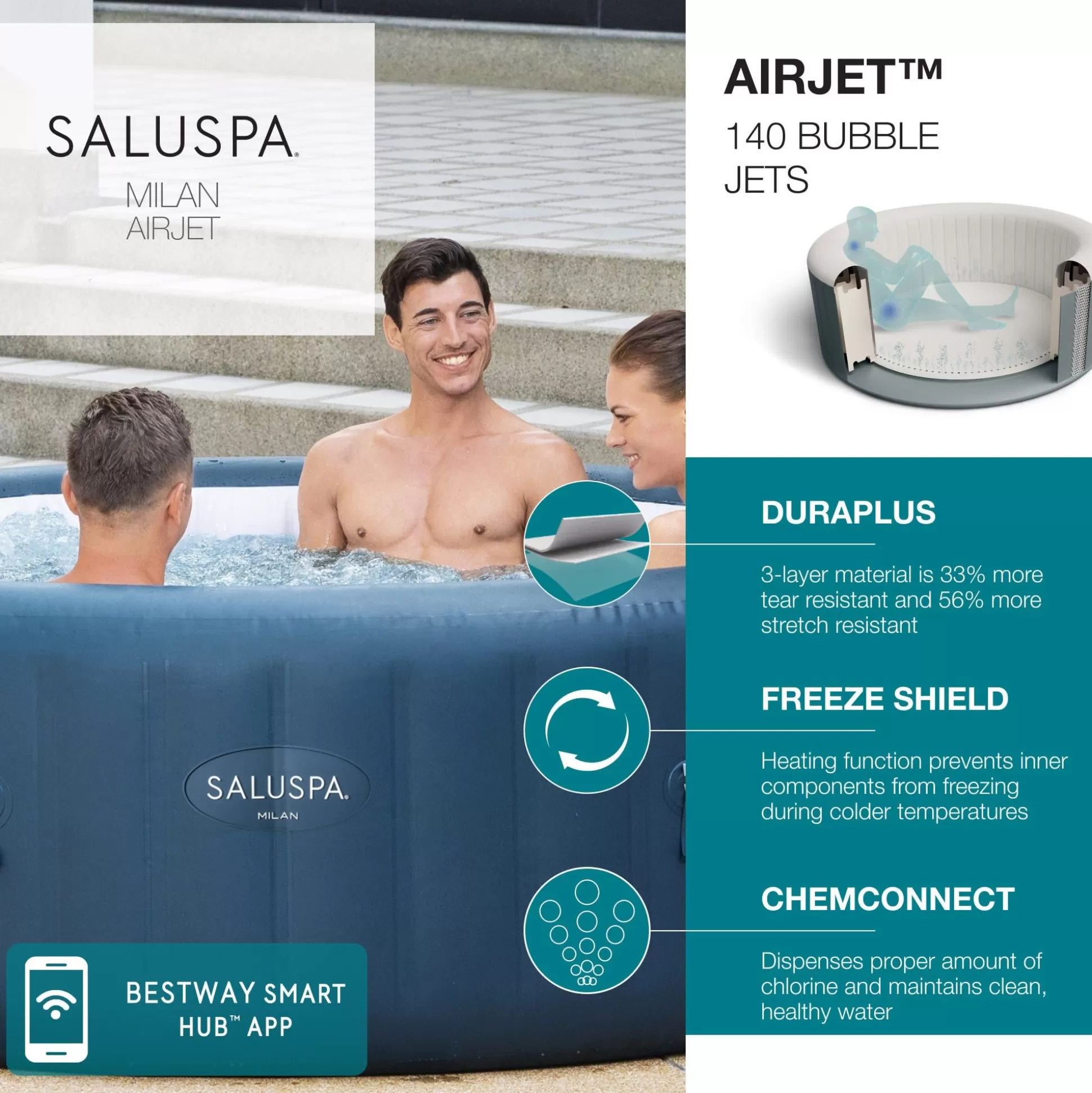 Bestway Saluspa Milan Airjet Plus Inflatable Hot Tub With App Control 4-6 Person Shop