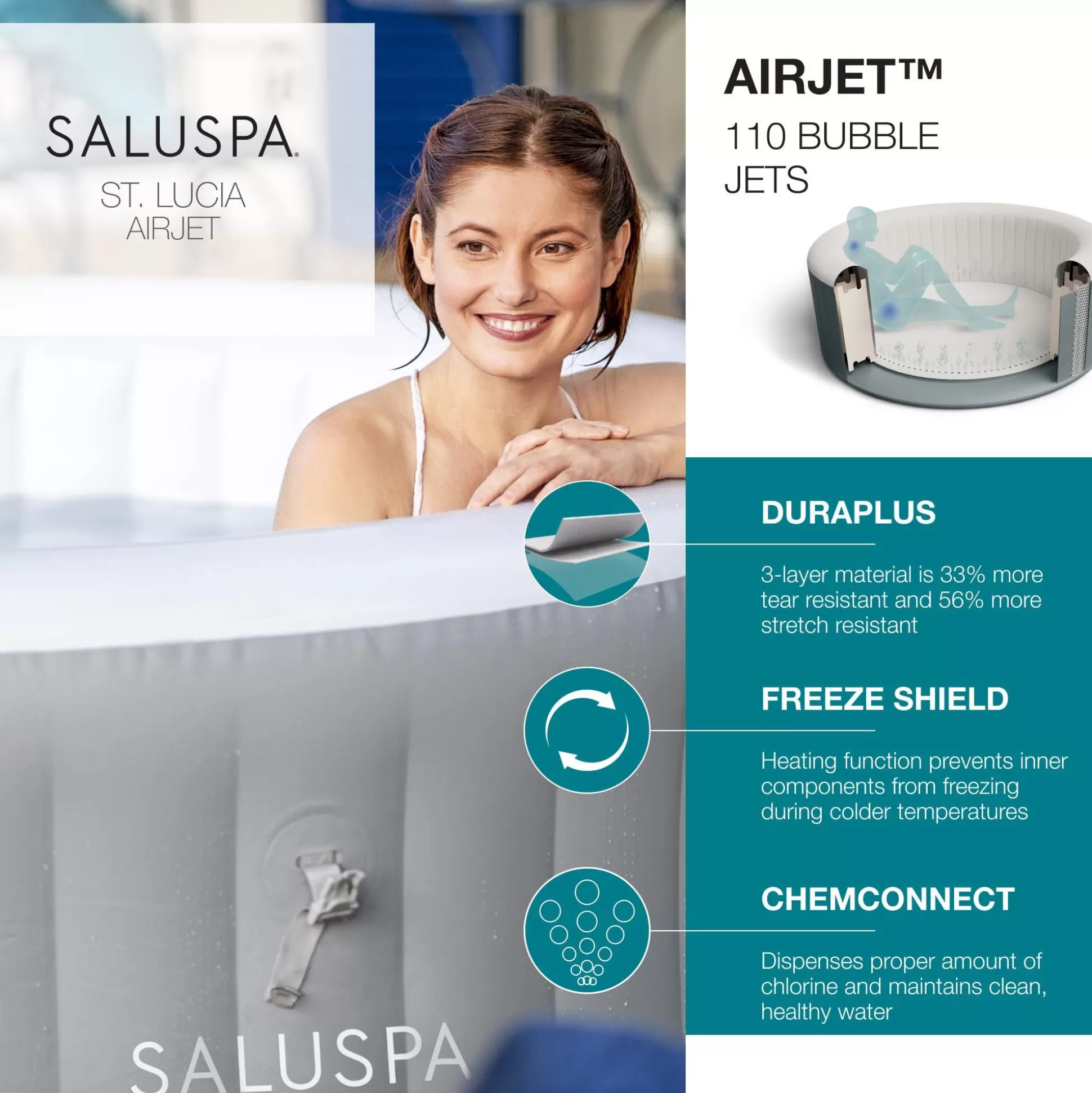 Bestway Saluspa St. Lucia Airjet Inflatable Hot Tub Spa 2-3 Person Clearance